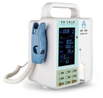Infusion Pump with remote controller