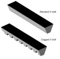 Raw Edge V-belt and Flat belt