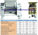 hydraulic Three Rollers Grinder