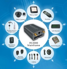 GPS vehicle tracker/kit/AVL