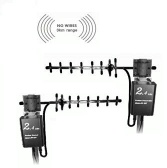 CCTV receivers and transmitters(GW307)