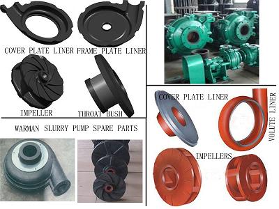 slurry pump parts assembly