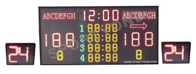 scoreboard with shot