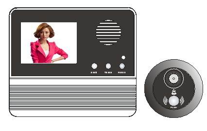 Digtial Peephole System( GW601D-2A)