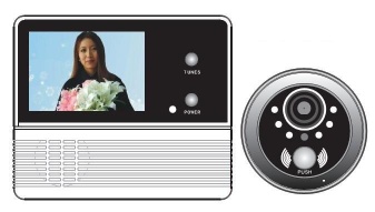 Digital Door viewer