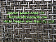 Self Cleaning screens( crimped wire mesh) - TFKSW