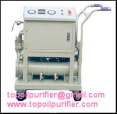 Series TYB Light Fuel Oil Purifier