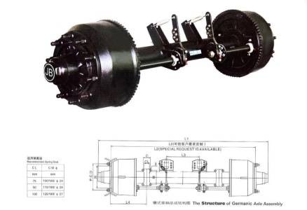 Germanic Axle Assembly