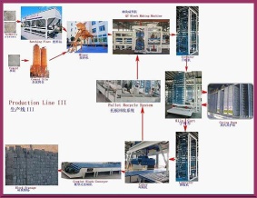 automatic block making machine