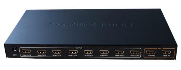 HDMI splitter two in eight out