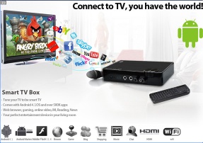 Android Bluetooth TV box with built-in Karaoke and AUX port