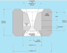 Cemented carbide wire drawing mould