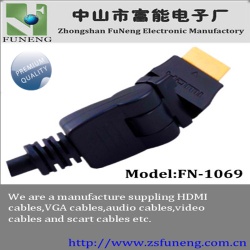 HDMI cable rotating