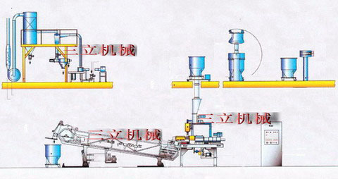 Yantai Sanli Machinery Co., LTD