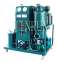 JINRUN-RZL Series Vacuum Oil Purifier for Lubricating Oil