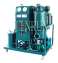 JINRUN-RZL Series Vacuum Oil Purifier for Lubricating Oil 