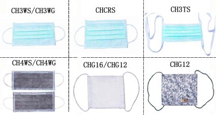 surgical mask