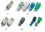 Attenuator, Patchcord, Coupler, Splitter, Mini Fiber Distribution Frame, Polisher