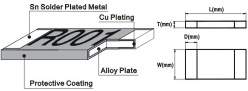 Ultra Low Resistance Metal Strip - Chip Resistor