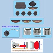 OEM quality multimedia parking sensor