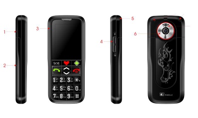 gsm phone