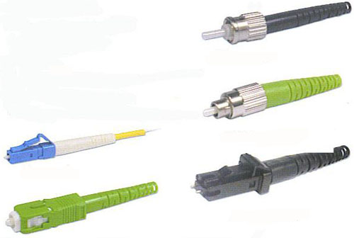 FC/SC/ST/LC/MT-RJ connectors