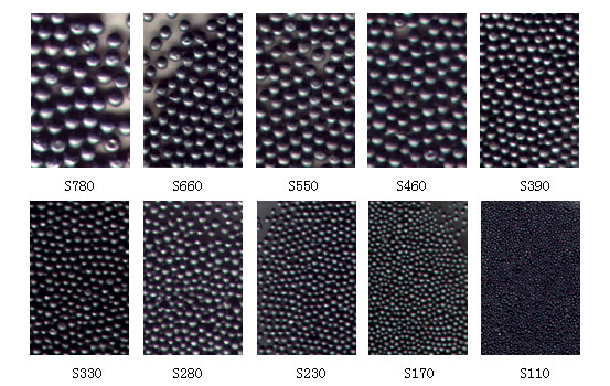 Shandong Spark Industries Company Limited