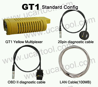 The diagnostic system DIS and GT1 allow you to electronically.