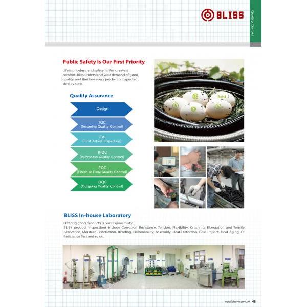 Quality Control Sheet of Bliss flexible conduit & connector!!salesprice