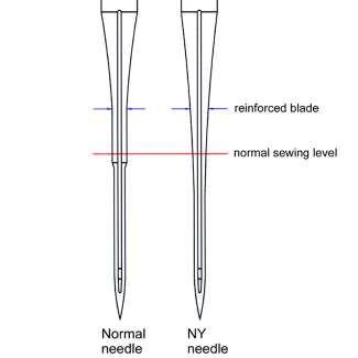 TNC  Reinforced  NY  Needle - 05