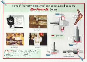 Re - New - It System