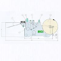 HCI Converting Equipment Co., Ltd.