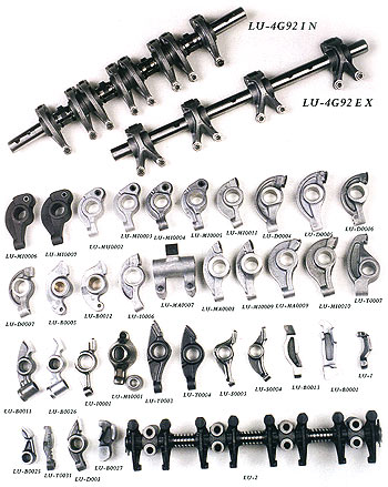 Lu Chou Machine Co., Ltd.