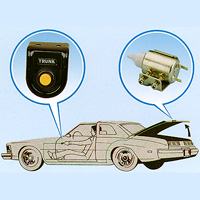 Electric Boot Release